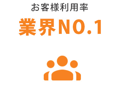 ②：お客様ご利用No.1／面倒なしのカンタン契約
