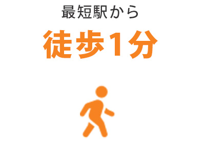 ③：好立地で駅近／徒歩１分